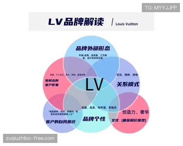 品牌故事叙述成为差异化关键 情感共鸣提升忠诚度